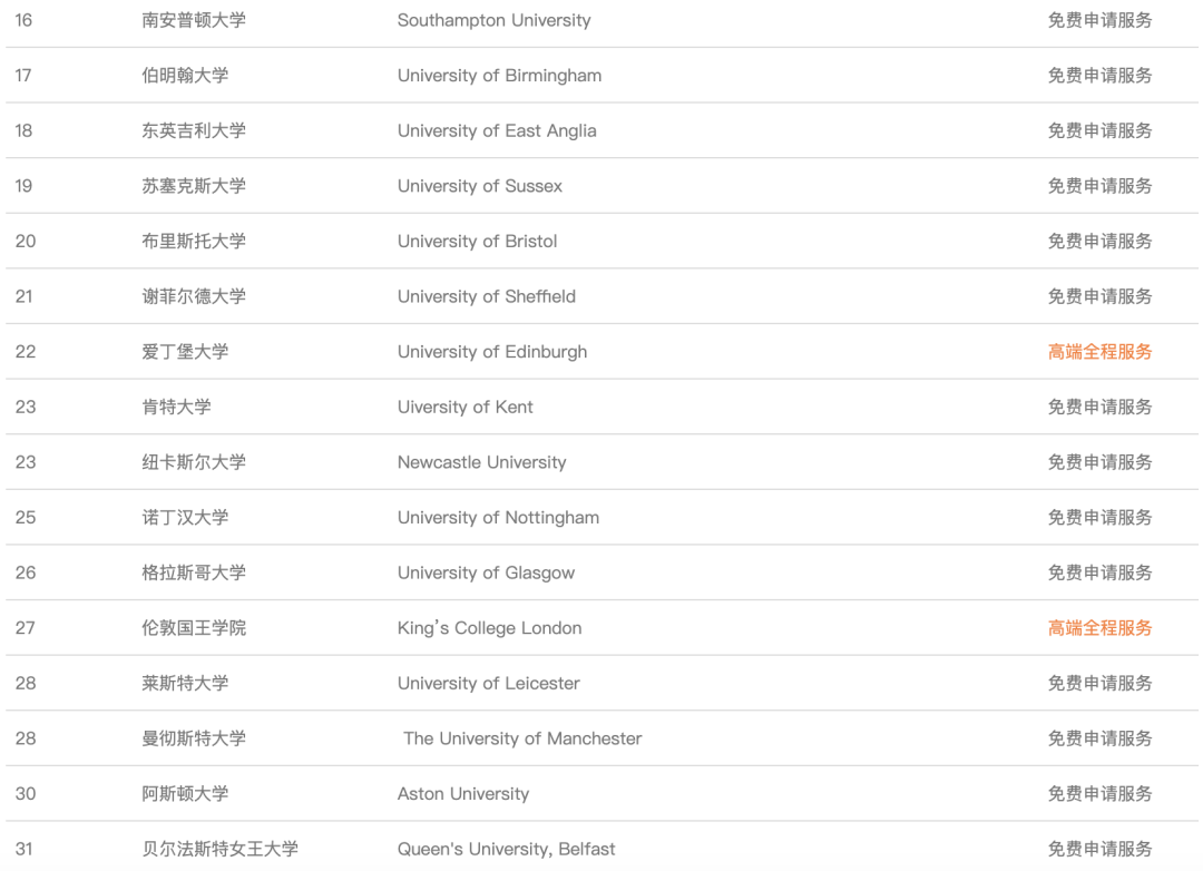 重磅官宣！阿德莱德大学、南澳大学正式合并！强强联手，一个超级八大狠狠期待住！