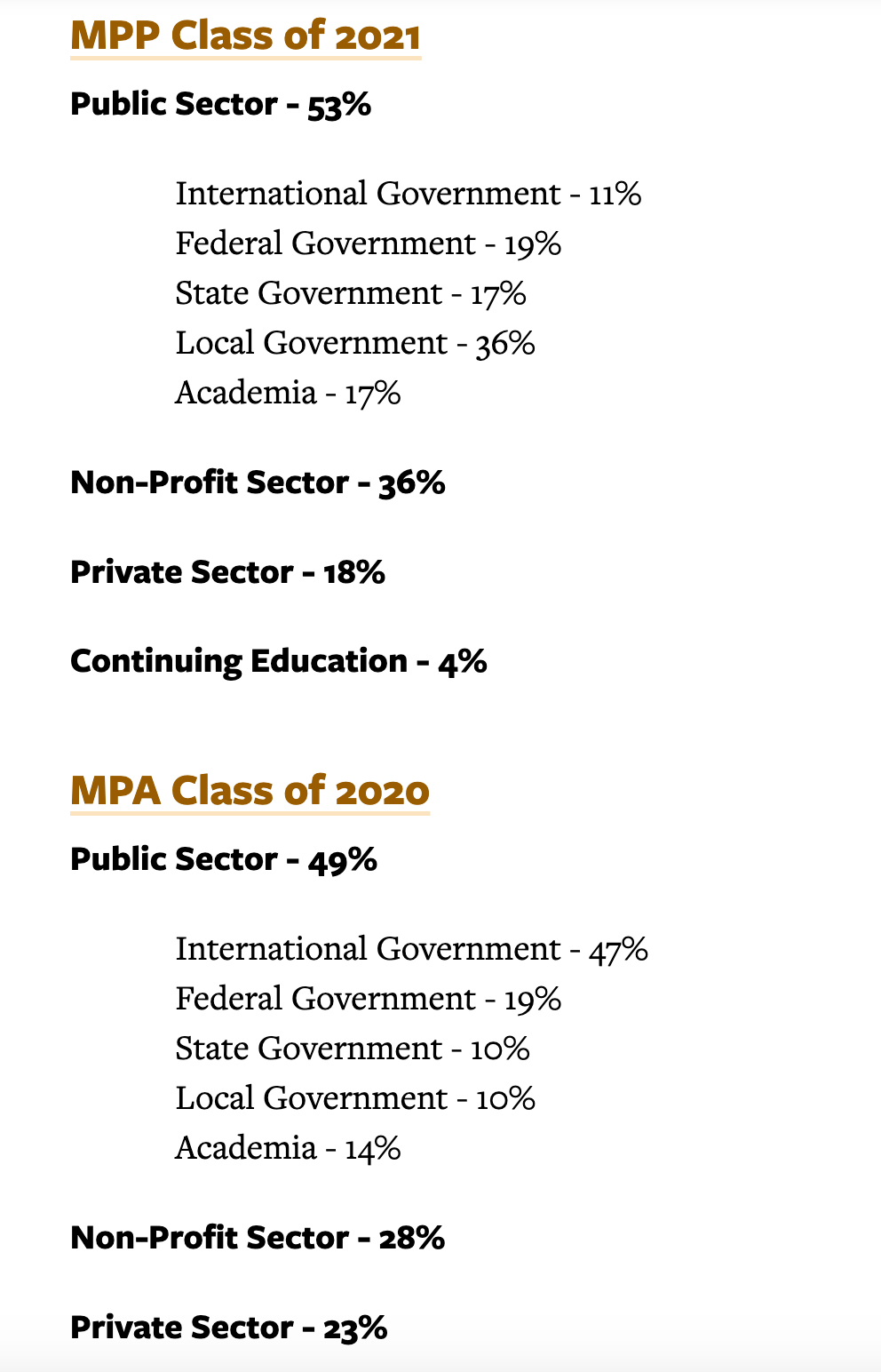 项目解析 | 美国MPP/MPA专业为啥这么受欢迎？Top50名校开设的项目还真不少（上）