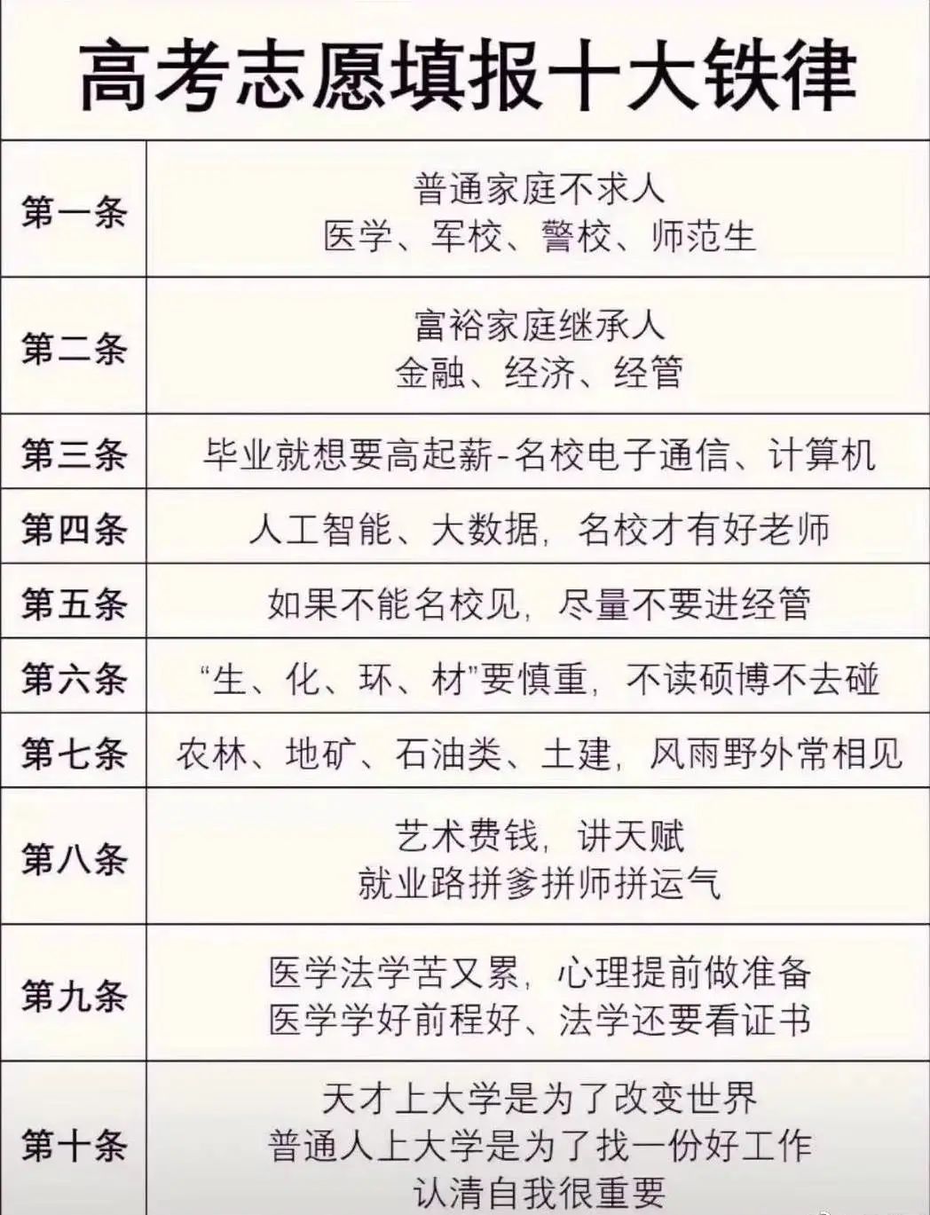 张雪峰的真话引发热议：文科生的未来是什么样的？家长们需要知道的事实！