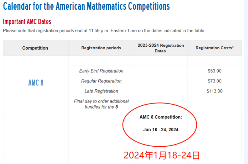 *AMC8几年级开始准备？哪家机构AMC8课程教得好？