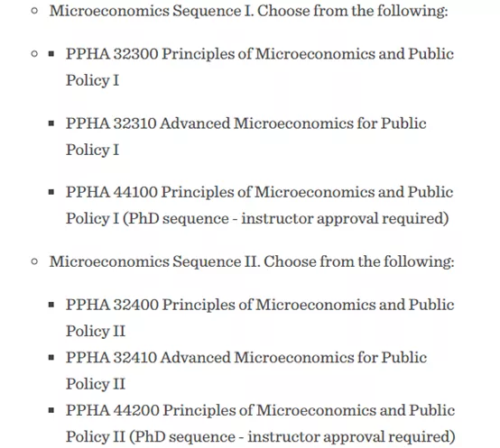 网红专业？MPP/MPA很水吗？