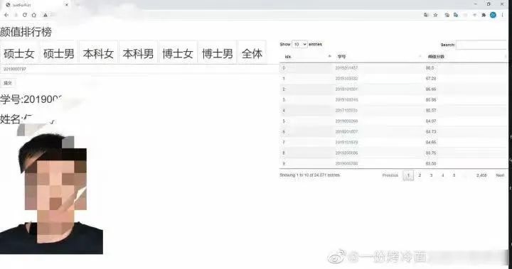 中国人大学生信息大规模泄露，嫌疑人来自本校人工智能专业