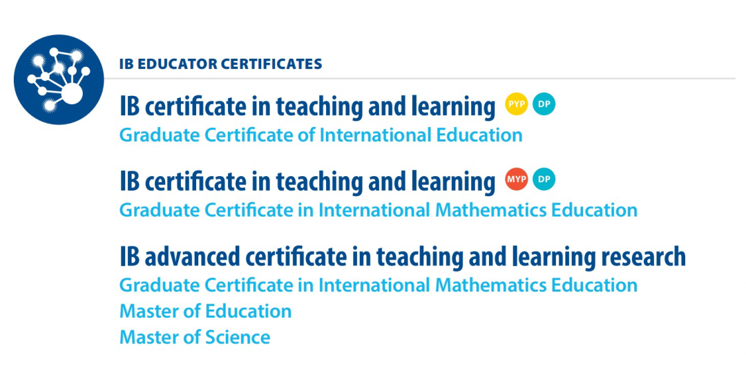 IB大更新！2023年在国内即可成为IB认证教师？最全详解来了！
