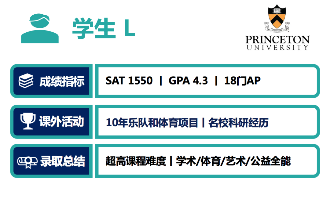 MIT麻省理工校长亲述：我们要的是这样的孩子……