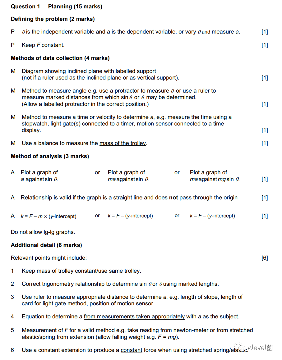 ALevel物理(9702) paper 5评分要点、高分答案解析(Q1)