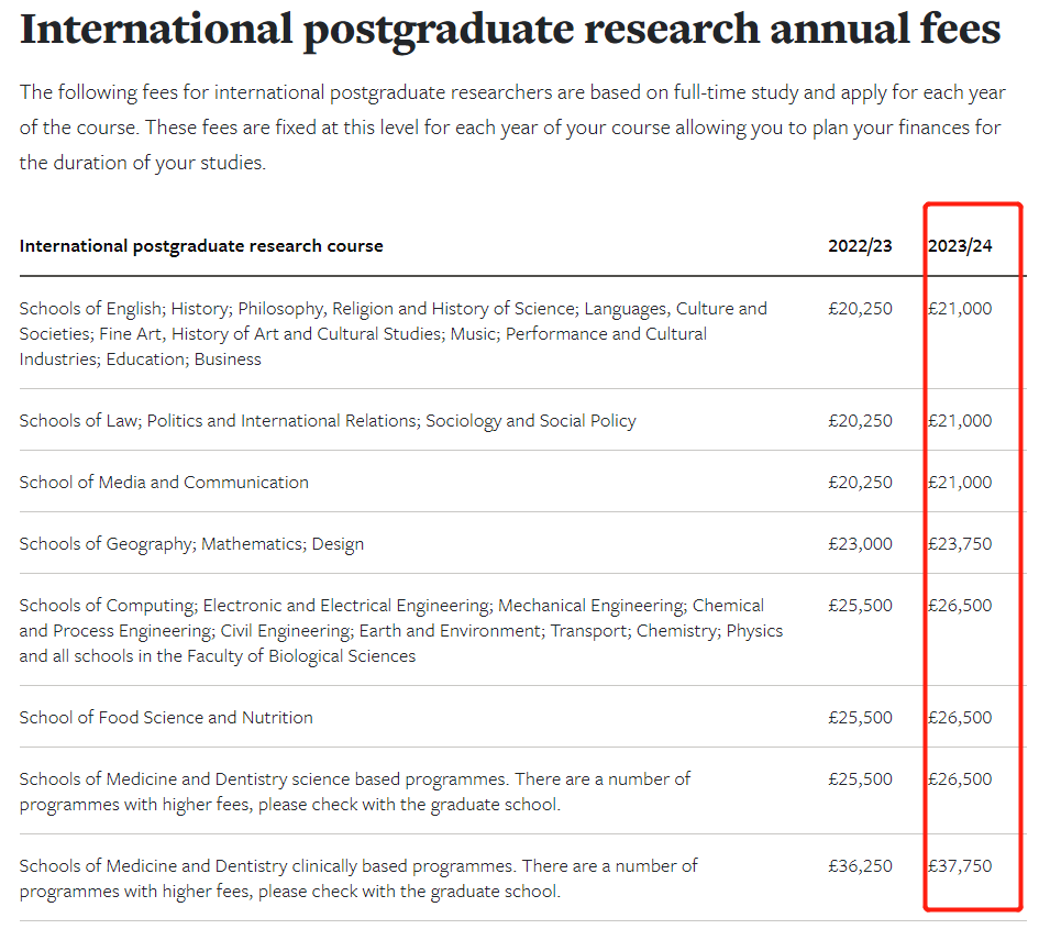 英国留学要花多少钱？来看24年QS排名英国前百院校的学费汇总！