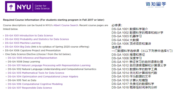 拯救选择困难症！商业分析和数据科学到底怎么选？