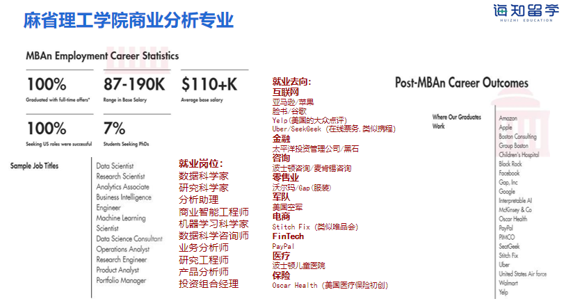 拯救选择困难症！商业分析和数据科学到底怎么选？