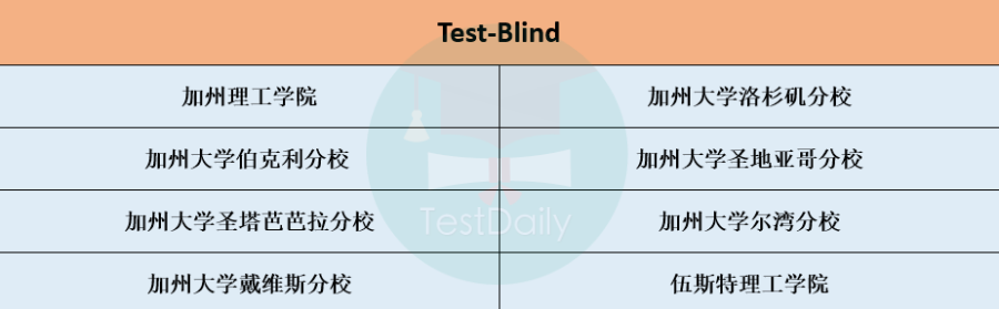 建议收藏！2024Fall 美国综合性大学TOP70+文理学院TOP50最新标化政策大盘点！