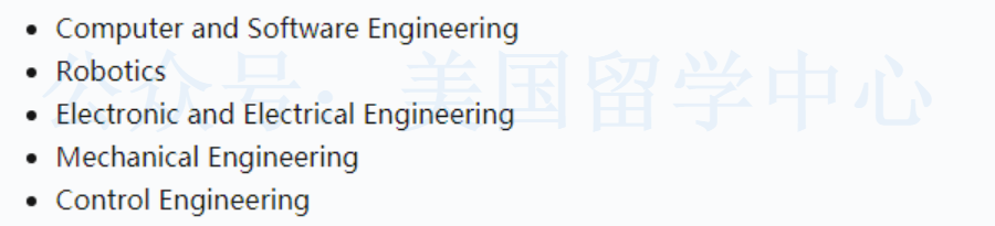 重磅！美国又新增8个STEM专业！毕业可留美三年！你的专业上榜了吗？