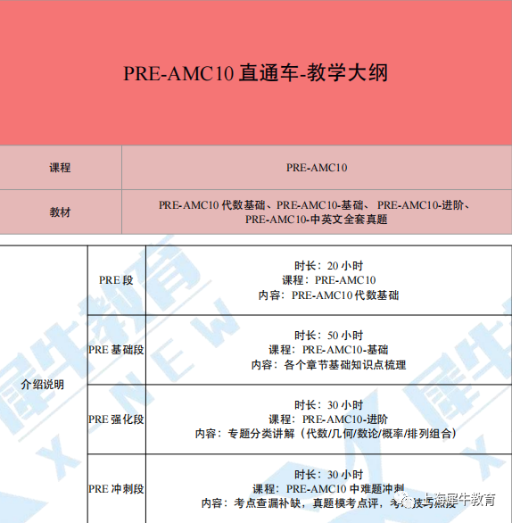 普通学生备考AMC8的难点在哪？上PreAMC8课程，轻松拿捏AMC8.