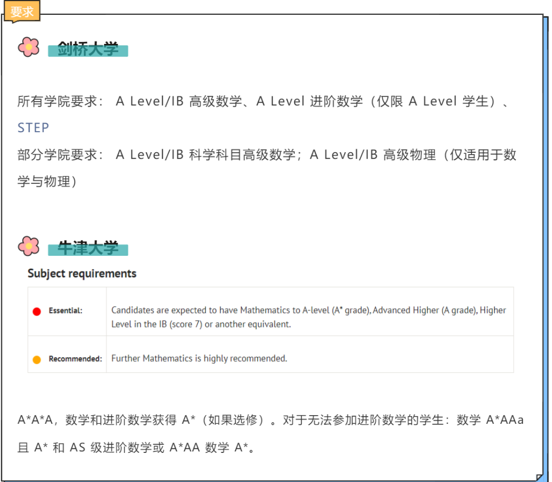 【汇总】英国G5哪些专业竞争力最大？哪些专业能报就能上？