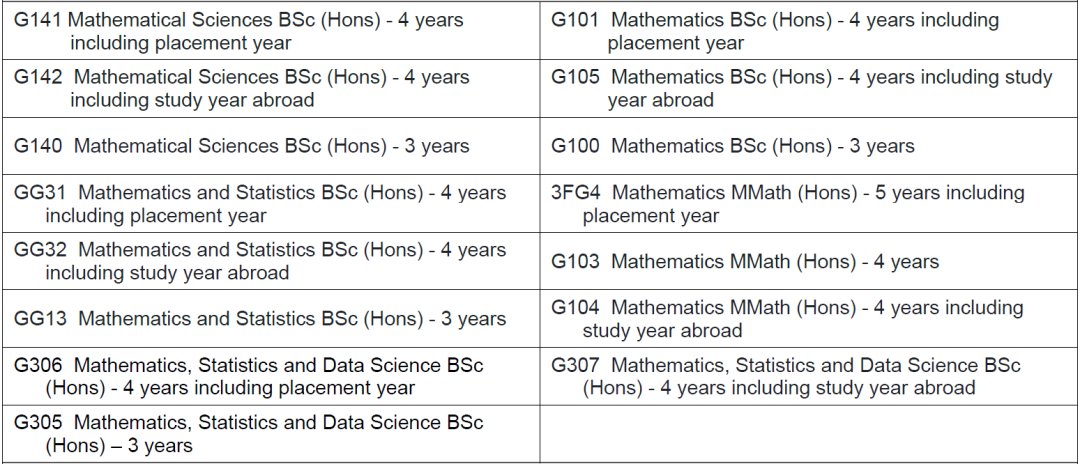 同为英国高校数学入学考试，MAT、STEP、TMUA有什么区别？该如何选择？