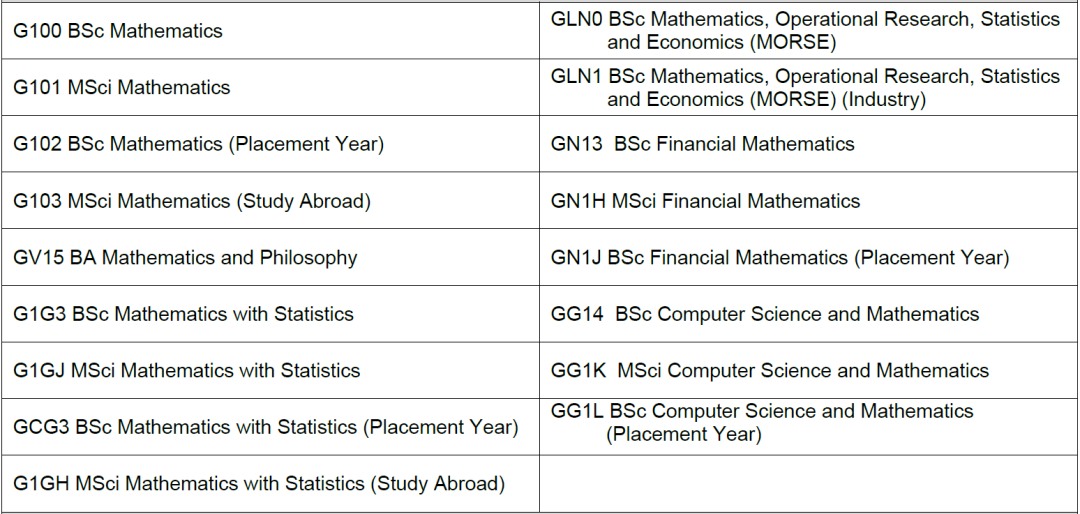 同为英国高校数学入学考试，MAT、STEP、TMUA有什么区别？该如何选择？