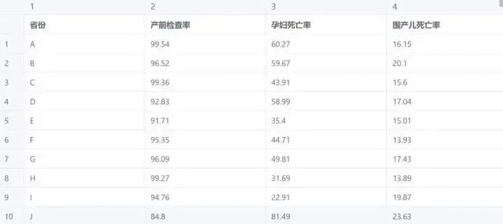 2023全国大学生数学建模竞赛备战攻略