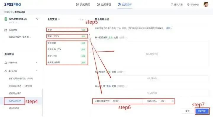 2023全国大学生数学建模竞赛备战攻略