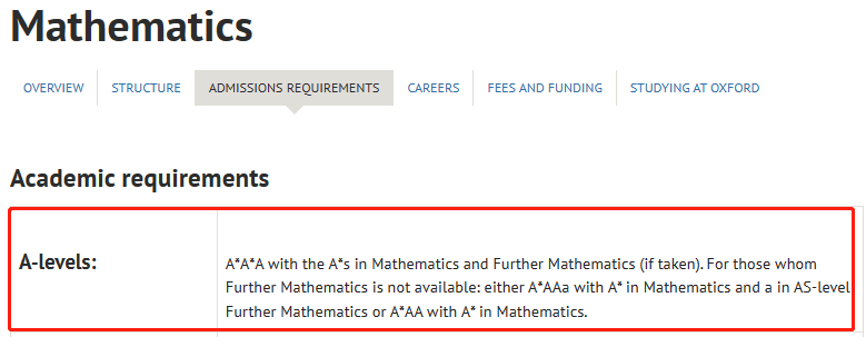 A-Level考试，国际生比英高学生更容易拿A*？