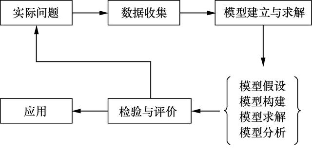 iGEM备赛进行中 | 华南理工实验室改造大肠杆菌，助力畜牧业的无抗、低抗养殖