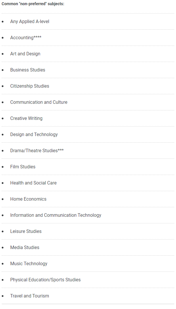 录取率仅6.5%，LSE到底在找什么样的学生？