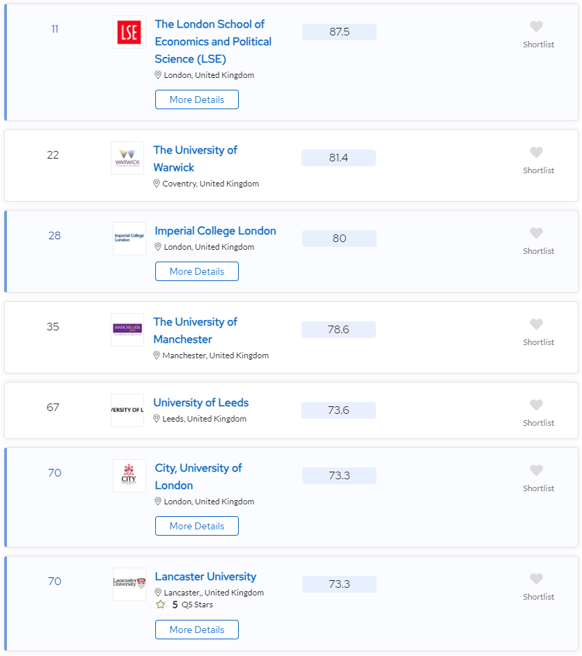 大学申请英国G5商科类专业，不学IB数学，改学经济学行不行？