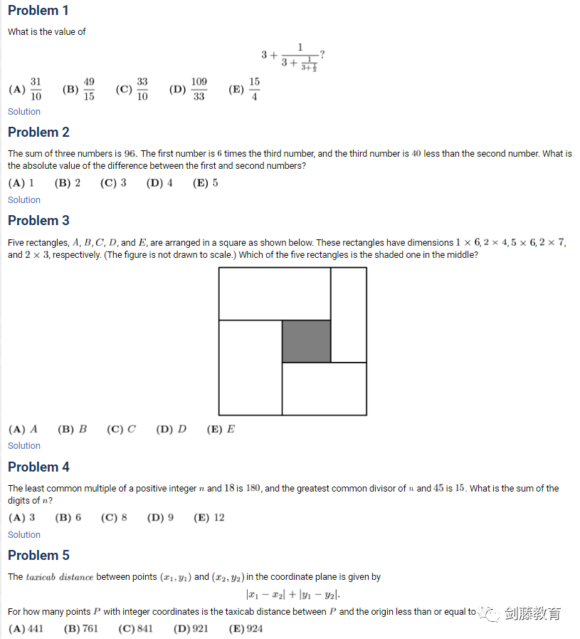 如何提升牛剑G5数学/工程/经济等专业的学术竞争力？AMC 12考察难度与趋势变化详解