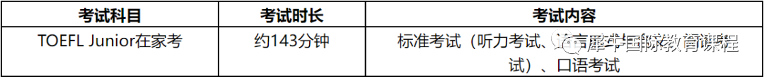 小托福选线上还是线下？哪种考试形式更适合孩子呢？官方授权报名通道已开启！