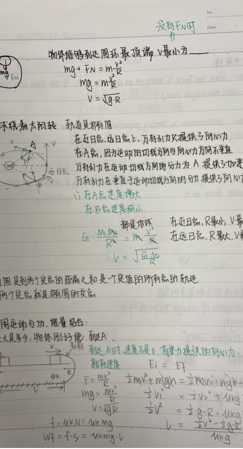 这份IB数学重要解析，据说7分学霸们都牢记了~