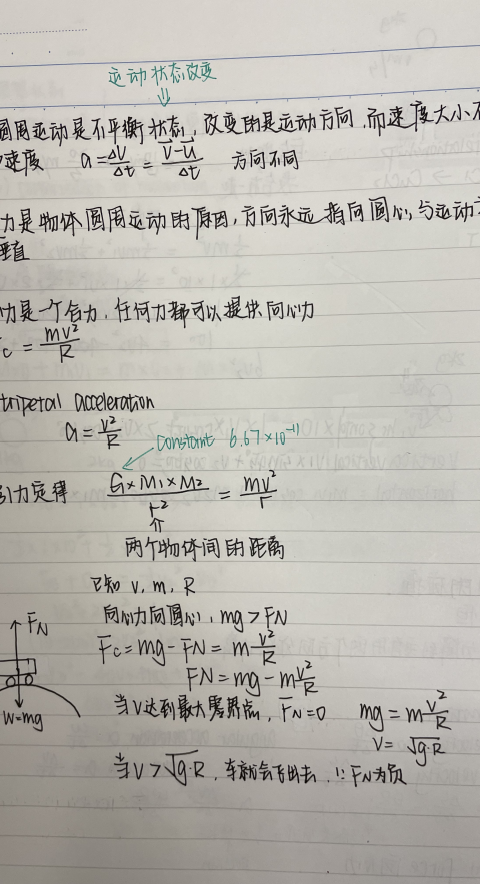 这份IB数学重要解析，据说7分学霸们都牢记了~