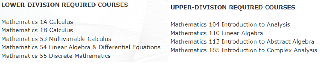 琢玉计划 | 专业科普系列 之 数学专业介绍