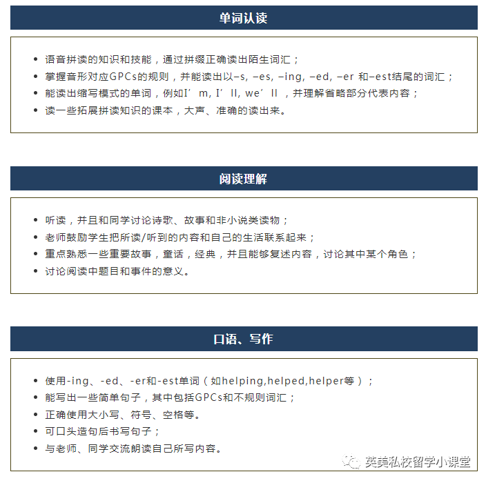 英国小学阶段都学什么？可以用wide range（十分广泛）来形容了。