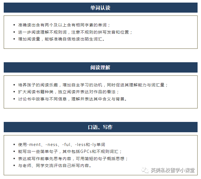 英国小学阶段都学什么？可以用wide range（十分广泛）来形容了。