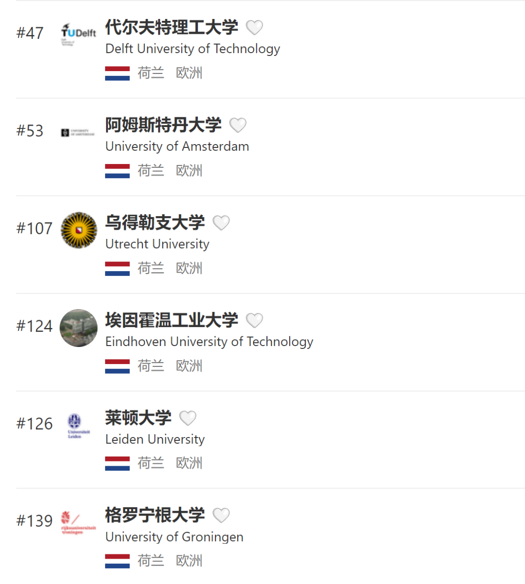 出国留学哪些国家容易找工作和移民？这三个地区强烈推荐