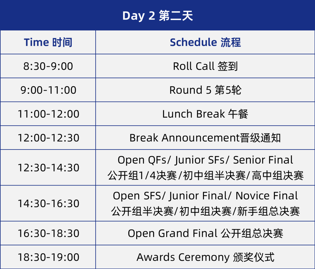 NHSDLC BP亚洲公开赛暑期来袭！世界各地选手向你发出邀请！