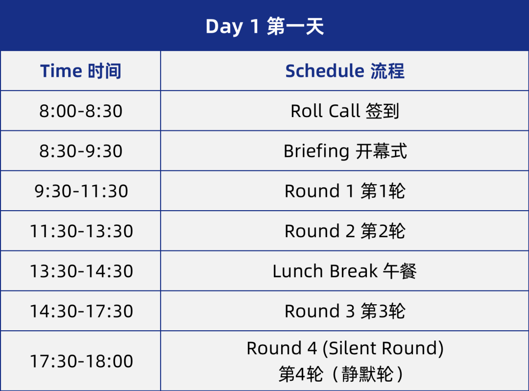 NHSDLC BP亚洲公开赛暑期来袭！世界各地选手向你发出邀请！