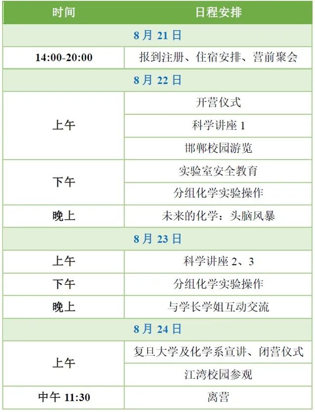 优先考虑省二及以上考生！2023年复旦大学化学系“走近化学”夏令营正在报名