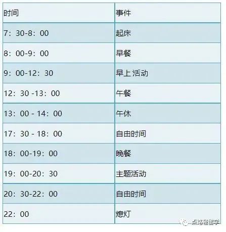 【营地报道·11】科迪户外营：为何小朋友可以在这里六周不愿回家？