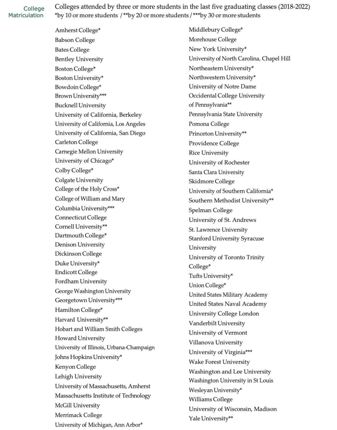 政商名流钟爱的老牌学霸校Deerfield Academy，有何过人之处？