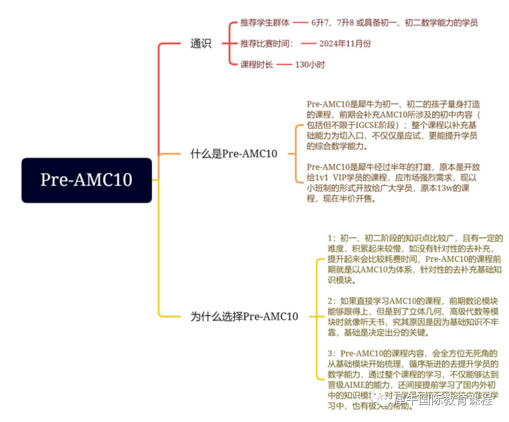 AMC8考完了，如何衔接AMC10？Pre AMC10一定要学！附AMC10报名