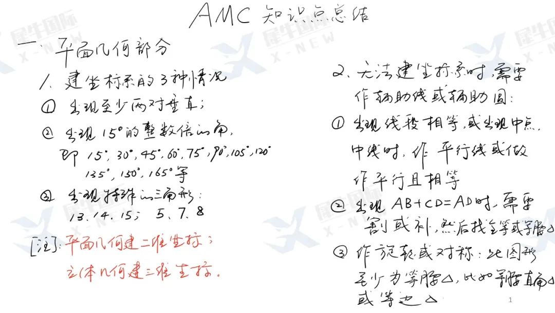 被问了N遍才说的AMC12竞赛秘籍，看完血压飙升...