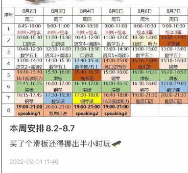 2022年留学生背景大调查，百万年薪家庭仅4%，最舍得投资教育的父母是这群人...