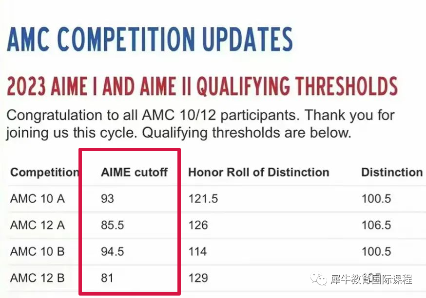 AMC10/12竞赛到底怎么选？有什么区别？三个月如何突破AMC竞赛拿高分？