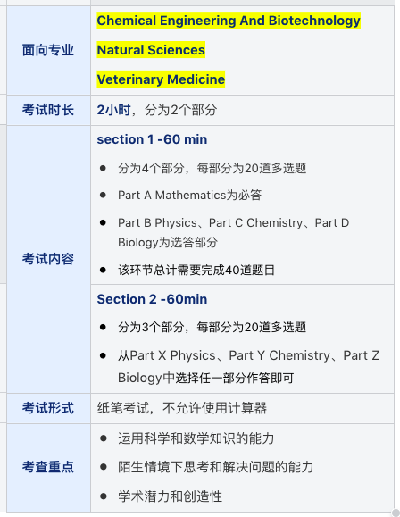 剑桥入学笔试都考什么？看这一篇就够了！