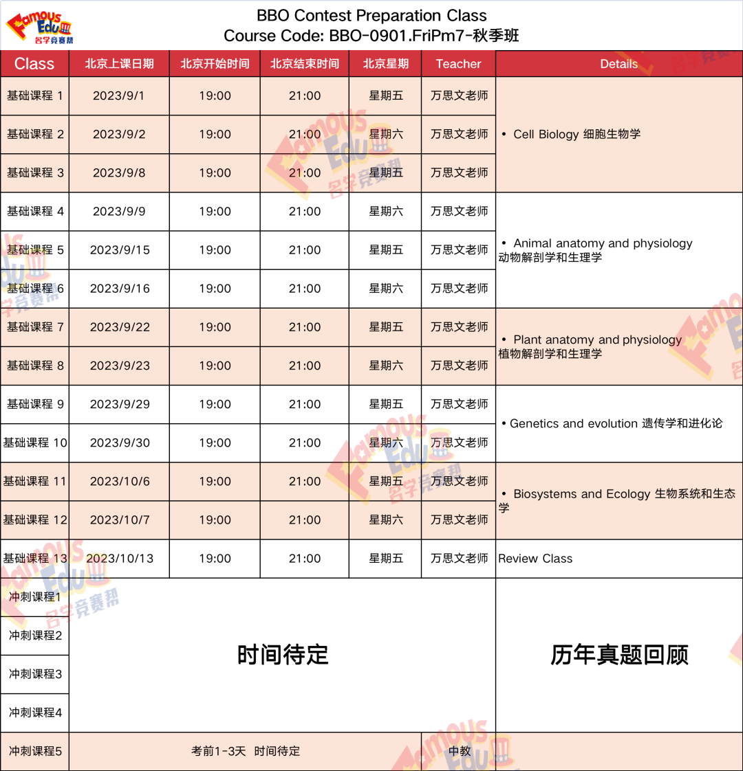 开课通知｜备受英国G5青睐的BBO竞赛，考点及难度一文详解，建议收藏