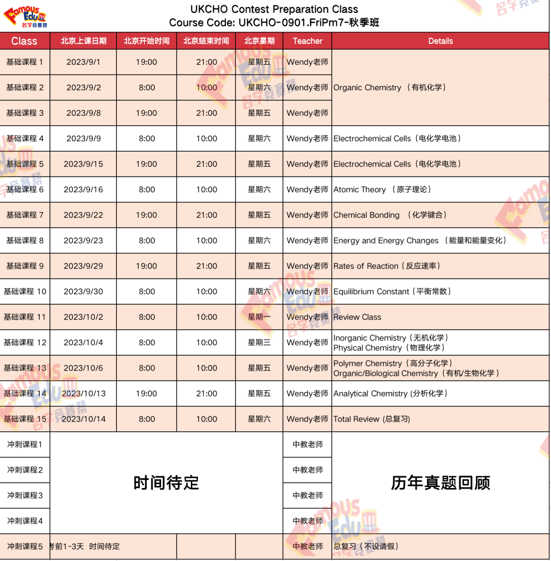 开课通知｜牛剑争抢着要的UKChO竞赛，你该了解一下了！