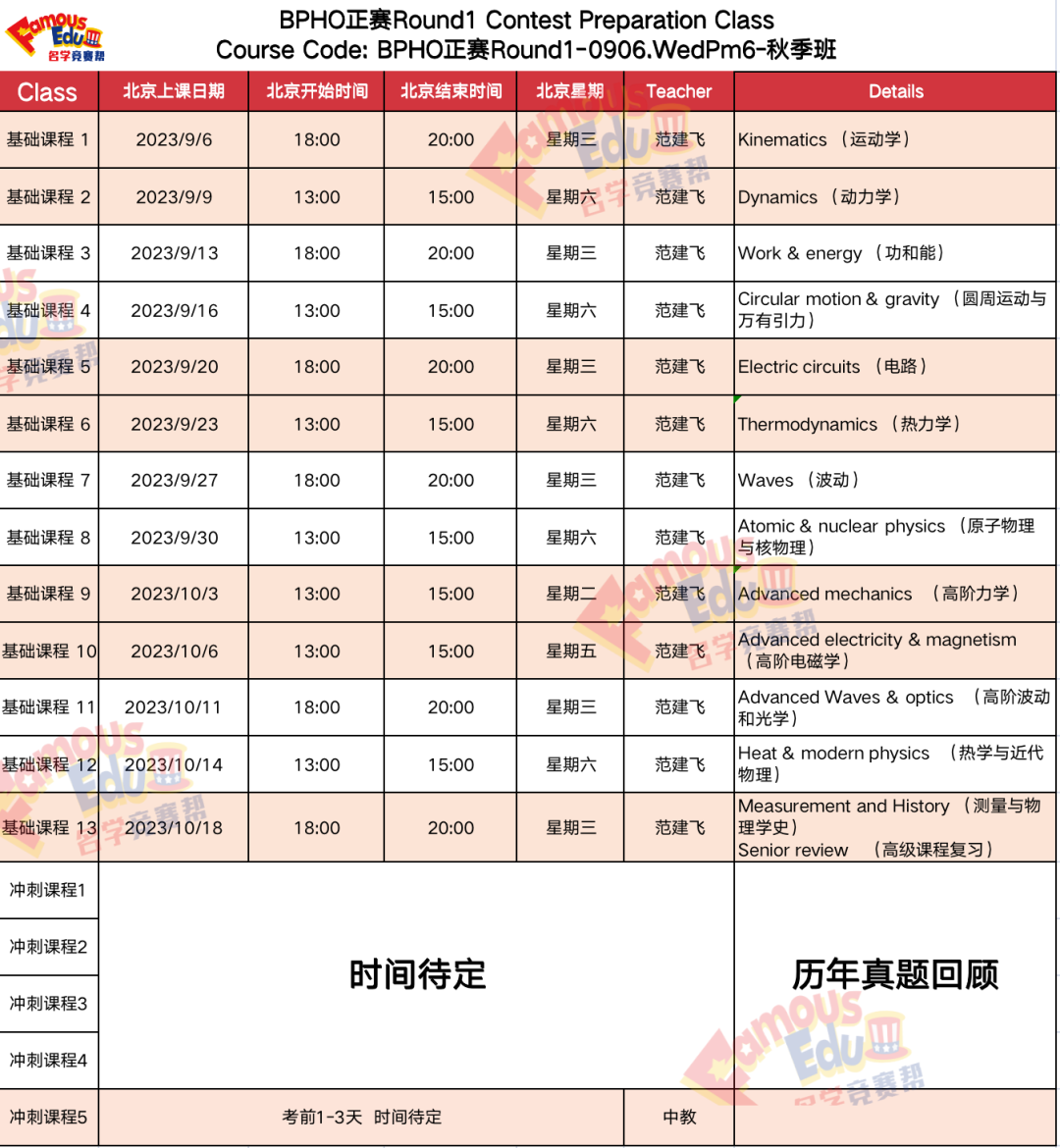 开课通知｜“加分神器”BPhO round1，带你冲刺牛剑G5名校！内附竞赛难点剖析