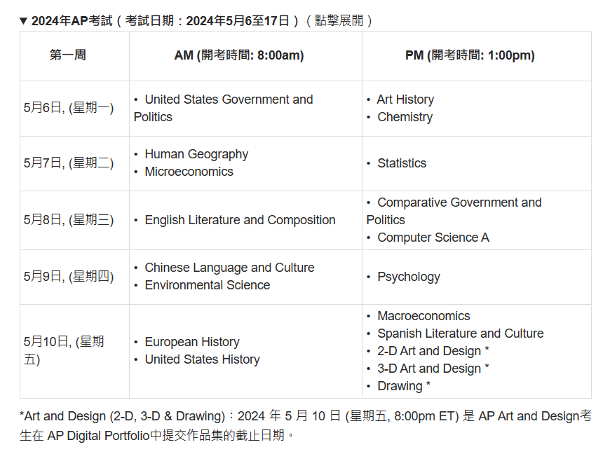 2024AP考试即将开始报名，众考生需留意关注！