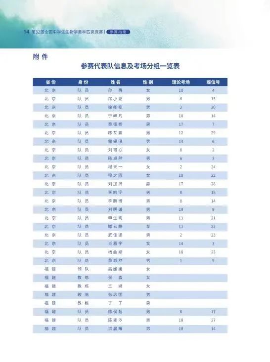 第32届生物竞赛决赛13日开幕！将有50人可保送清北，360人强基破格