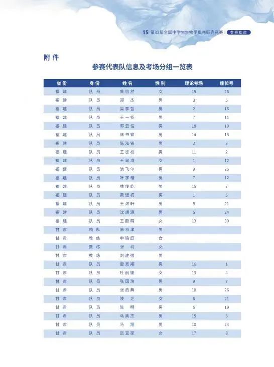 第32届生物竞赛决赛13日开幕！将有50人可保送清北，360人强基破格