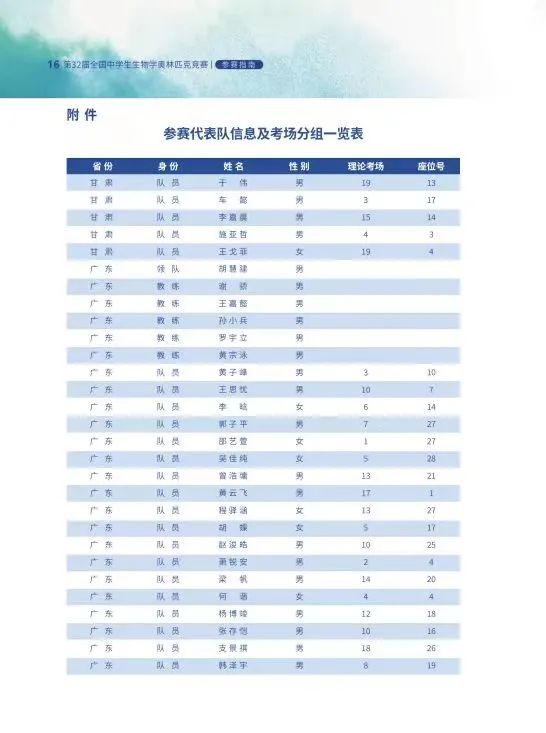 第32届生物竞赛决赛13日开幕！将有50人可保送清北，360人强基破格