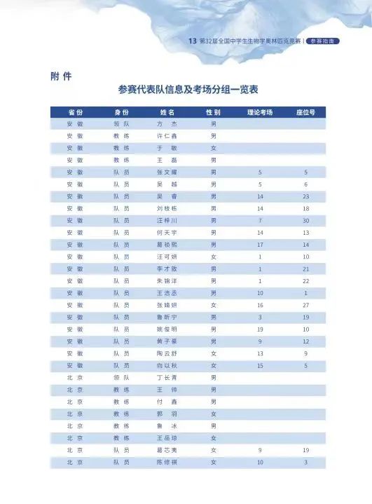 第32届生物竞赛决赛13日开幕！将有50人可保送清北，360人强基破格